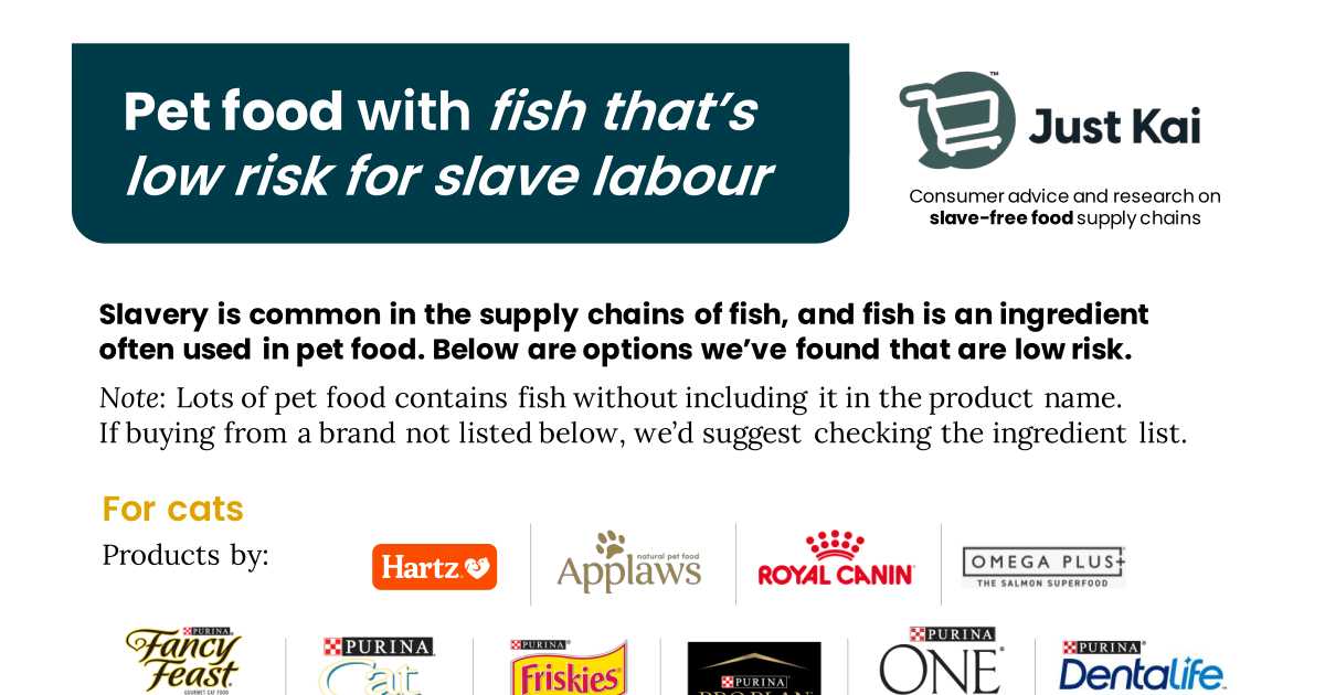 Fish in Pet Food Just Kai