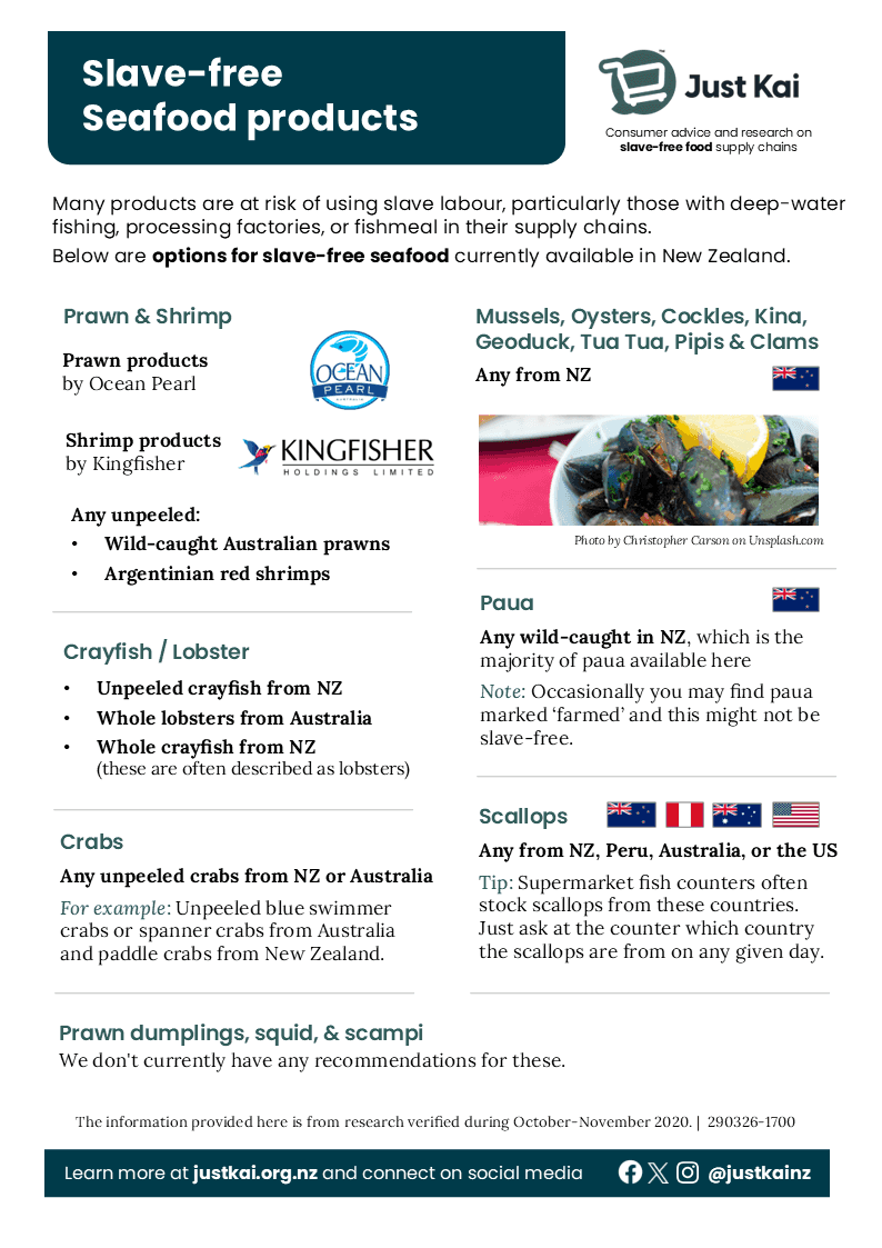 Visual summary of verbal information given above