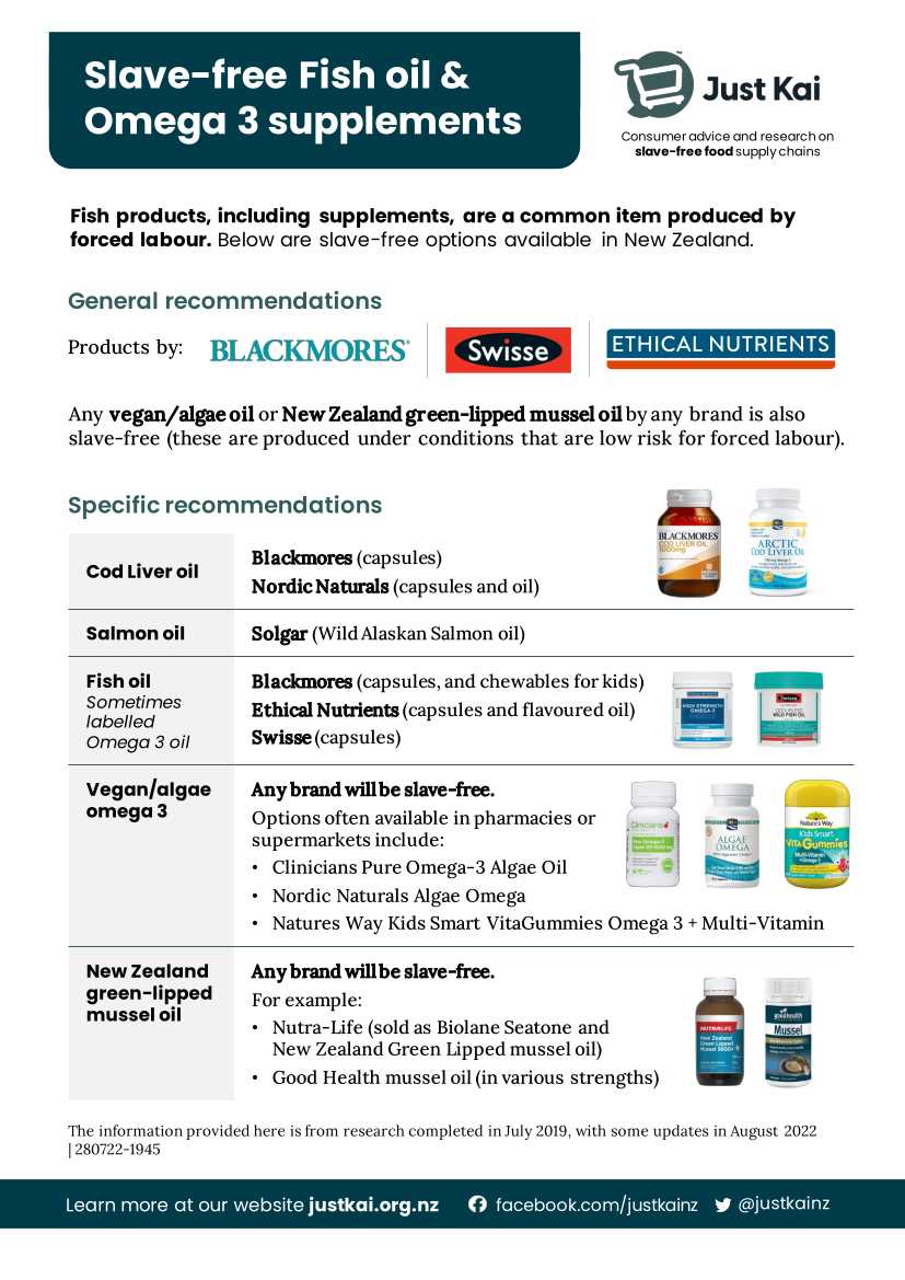 graphic that says all fish oil and omega 3 supplements from Ethical Nutrients, Blackmores, Swisse are slave free; as is cod liver oil from Blackmores or Nordic Naturals and Alaskan salmon oil from Solgar; also says that all brands of vegan/algae omega 3 oil and New Zealand green-lipped mussel oil are fine.